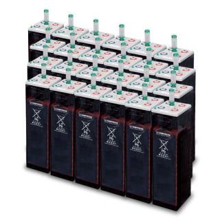 120 kWh OPzS 48V battery pack