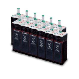 21 kWh OPzS 24V batterijpakket